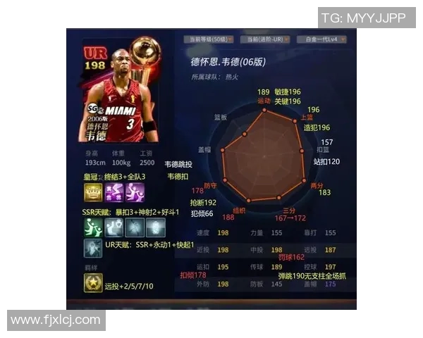 原帅的传奇之路：从默默无闻到炙手可热的篮球明星成长记