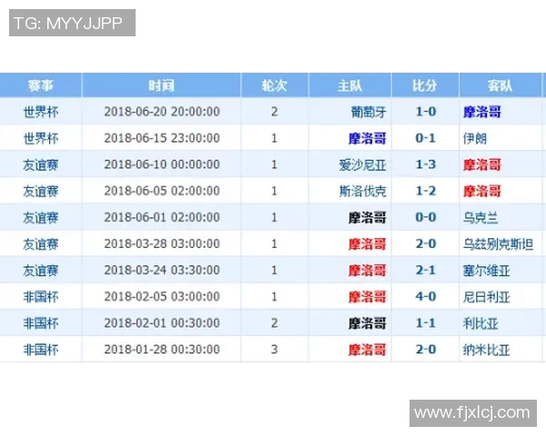 赫根与莱比锡历史交锋记录分析及战绩回顾