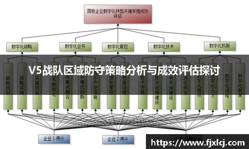 一竞技