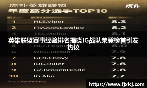 一竞技app下载