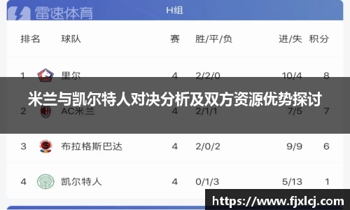 一竞技官网